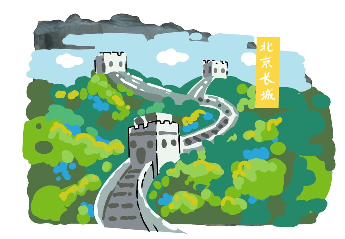 北京-长城